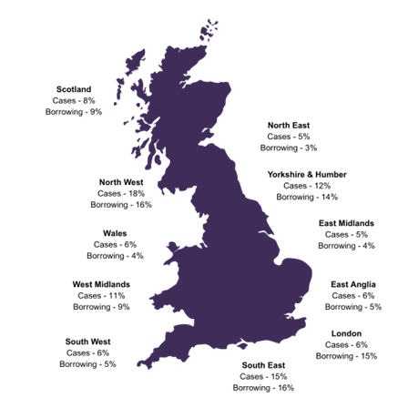 Map of Great Britain showing Commercial Term loans in 2025 by region