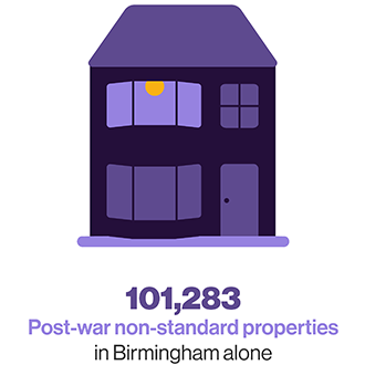 Illustration of a house representing 101,283 postwar nonstandard properties in Birmingham alone.